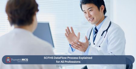 SCFHS DataFlow Process Explained for All Professions