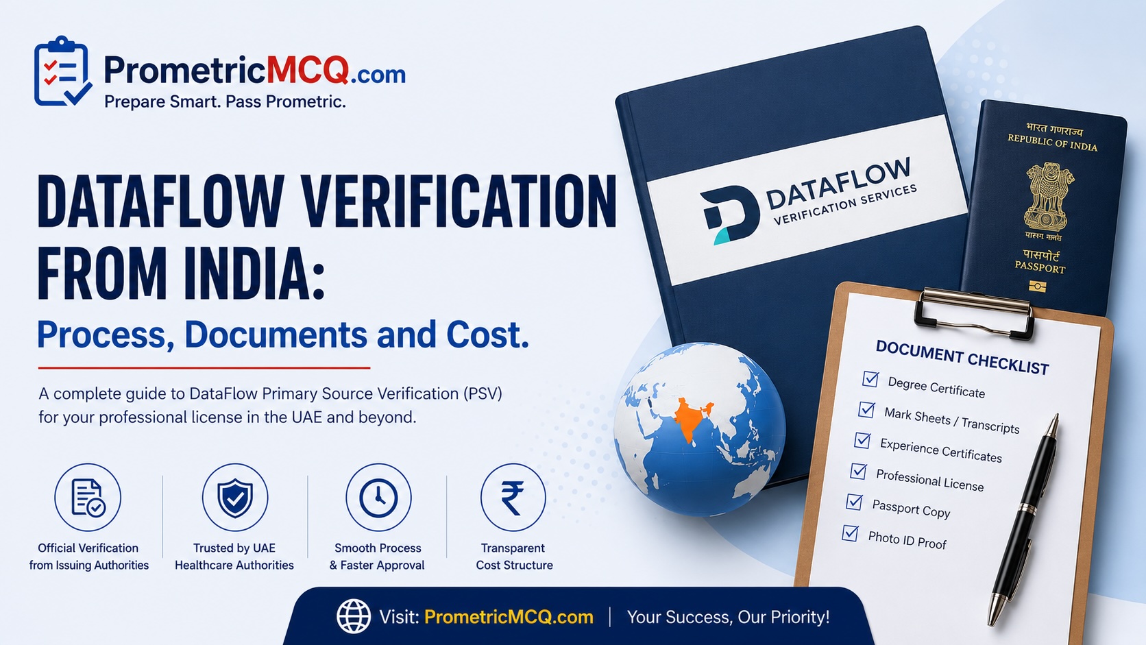 DataFlow Verification from India Process Documents Cost