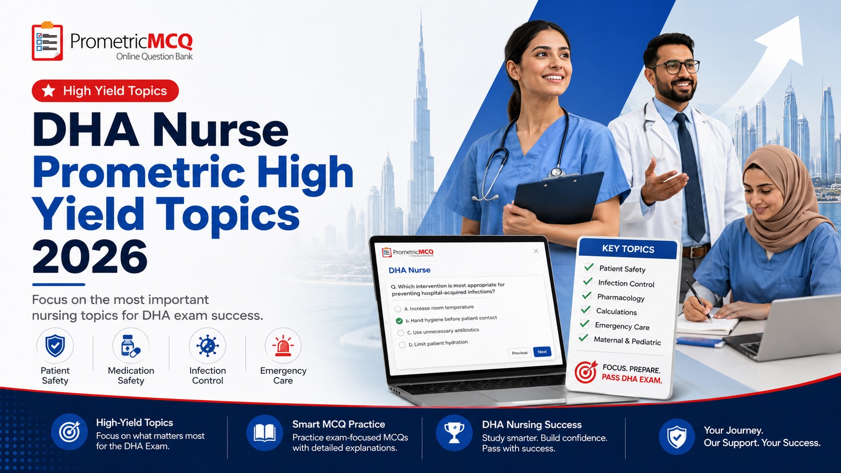 DHA Nurse Prometric High Yield Topics 2026