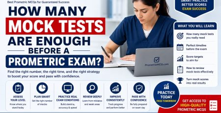 How Many Mock Tests Are Enough Before a Prometric Exam?