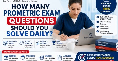 How Many Prometric Exam Questions Should You Solve Daily?