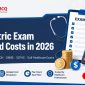 Prometric Exam Fees and Costs in 2026