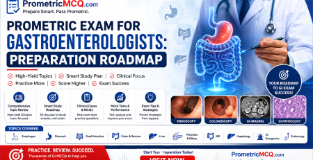 Prometric Exam for Gastroenterologists Roadmap Guide 2026