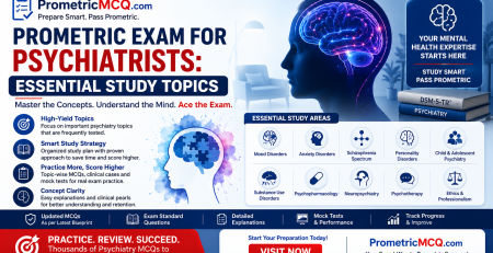 Prometric Exam for Psychiatrists Essential Topics 2026
