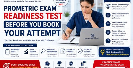 Prometric Exam Readiness Test 2026 Before Booking Guide