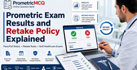 Prometric Exam Results and Retake Policy Explained