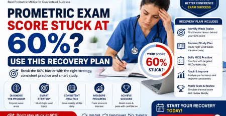Prometric Exam Score Stuck at 60 Percent Recovery Plan 2026