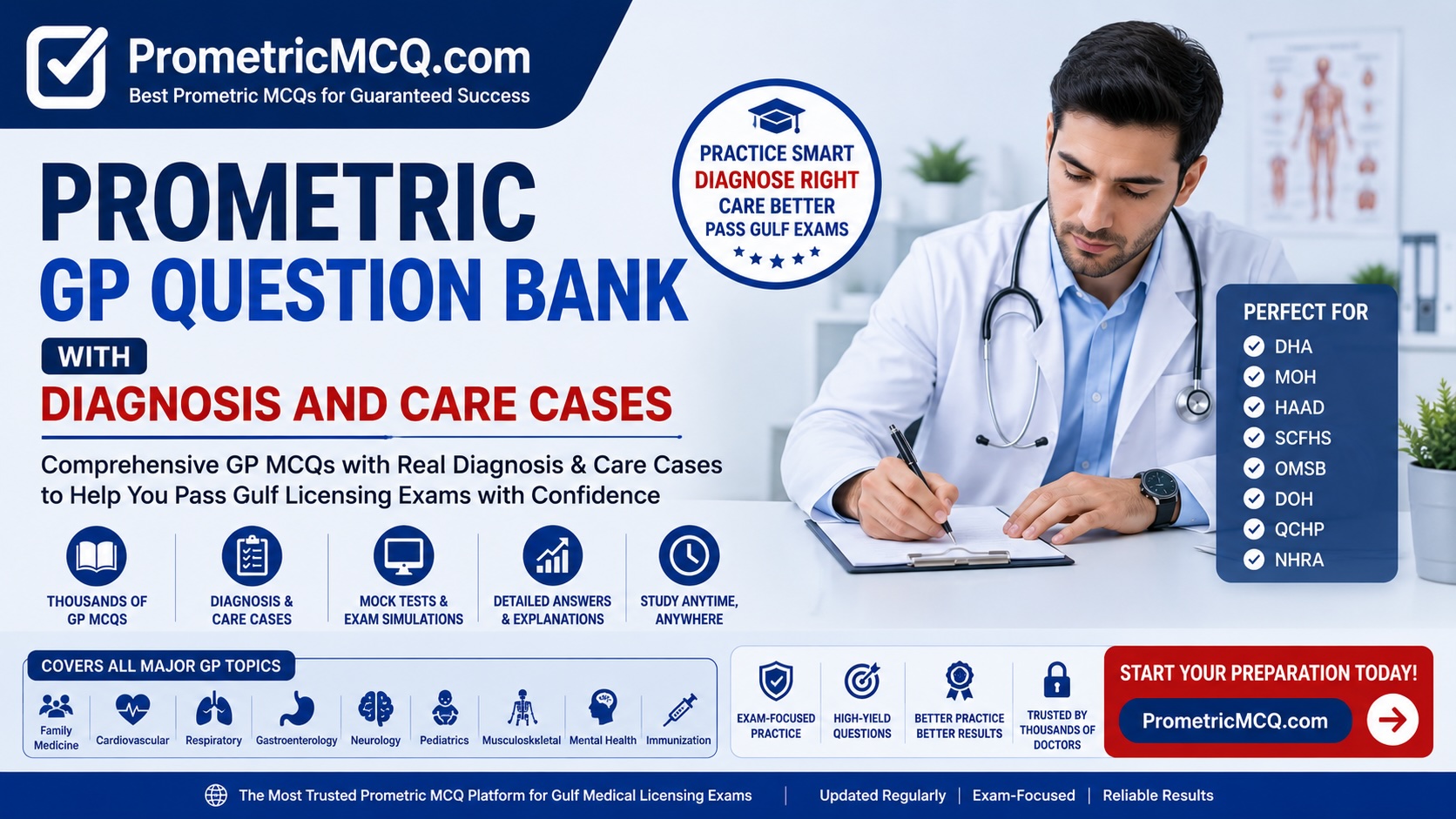 Prometric GP Question Bank Diagnosis Care Cases 2026 Guide