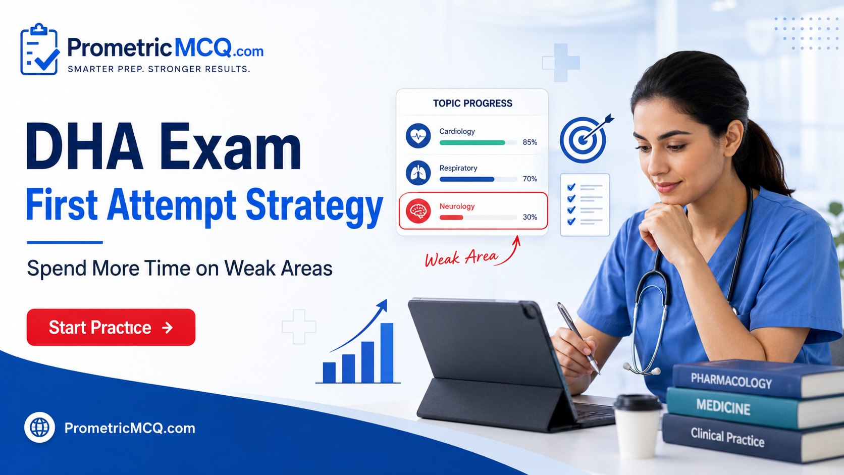 DHA Exam First Attempt Strategy Weak Areas Guide